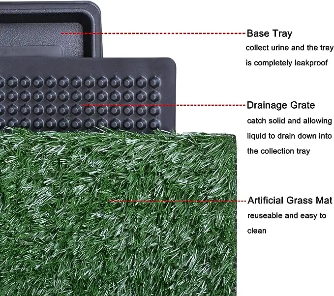 Artificial Outdoor Dog Turf Pad